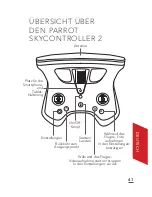 Preview for 41 page of Parrot SKYCONTROLLER 2 Quick Start Manual