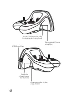 Preview for 42 page of Parrot SKYCONTROLLER 2 Quick Start Manual