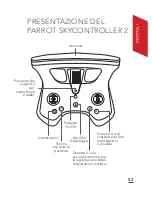 Preview for 53 page of Parrot SKYCONTROLLER 2 Quick Start Manual