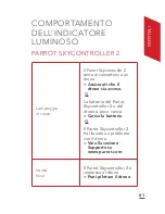 Preview for 61 page of Parrot SKYCONTROLLER 2 Quick Start Manual