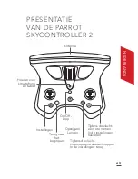 Preview for 65 page of Parrot SKYCONTROLLER 2 Quick Start Manual