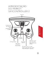 Preview for 77 page of Parrot SKYCONTROLLER 2 Quick Start Manual