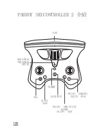 Preview for 100 page of Parrot SKYCONTROLLER 2 Quick Start Manual