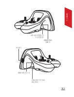 Preview for 101 page of Parrot SKYCONTROLLER 2 Quick Start Manual