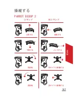 Preview for 127 page of Parrot SKYCONTROLLER 2 Quick Start Manual