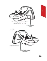 Preview for 145 page of Parrot SKYCONTROLLER 2 Quick Start Manual