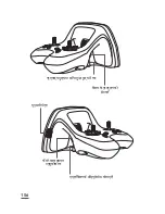 Preview for 156 page of Parrot SKYCONTROLLER 2 Quick Start Manual