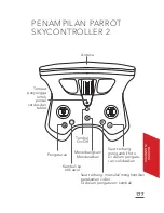 Preview for 177 page of Parrot SKYCONTROLLER 2 Quick Start Manual