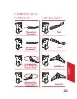 Preview for 183 page of Parrot SKYCONTROLLER 2 Quick Start Manual