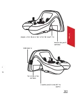 Preview for 189 page of Parrot SKYCONTROLLER 2 Quick Start Manual