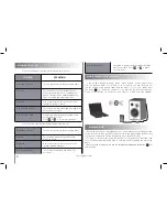 Preview for 8 page of Parrot SOUND SYSTEM User Manual