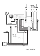 Предварительный просмотр 4 страницы Parrot UNIKA Manual