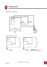 Preview for 11 page of PARRY 1854 Product Instructions