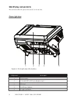 Preview for 10 page of Partner Tech International PT-6200 Service Manual