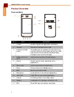 Preview for 6 page of Partner OT-310 User Manual