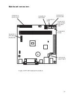 Предварительный просмотр 59 страницы Partner PT-5900 Service Manual