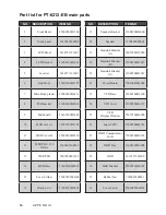 Preview for 74 page of Partner PT-6212-EB Service Manual