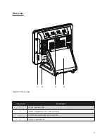 Preview for 11 page of Partner SP-1000-C Service Manual