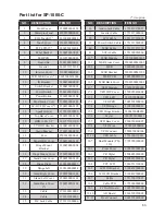 Предварительный просмотр 71 страницы Partner SP-1000-C Service Manual