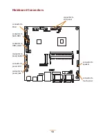 Предварительный просмотр 18 страницы Partner SP-550 Service Manual