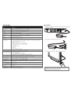 Preview for 2 page of Partner SP-850 User Manual