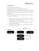 Предварительный просмотр 26 страницы Partron PWB-100 Instruction Manual