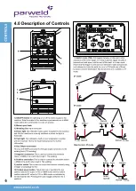 Preview for 6 page of Parweld XTT 202P Operator'S Manual