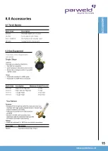 Preview for 15 page of Parweld XTT 202P Operator'S Manual