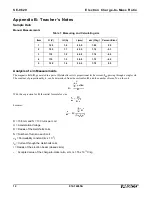 Предварительный просмотр 16 страницы PASCO Brolight SE-9629 Instruction Manual