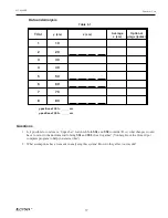 Предварительный просмотр 21 страницы PASCO ME-9430 Instruction Manual And Experiment Manual