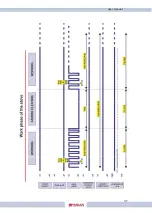 Предварительный просмотр 39 страницы PASIAN Otello User Manual