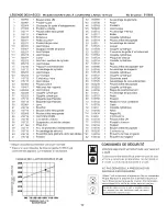 Preview for 22 page of Paslode WCS200 Operating Manual And Schematic