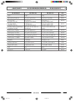 Предварительный просмотр 13 страницы Paso CMDS Series Complementary Instructions Sheet