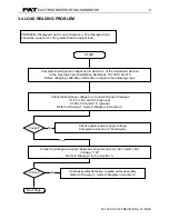 Preview for 12 page of PAT EI65 Troubleshooting Handbook