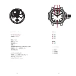 Preview for 63 page of Patek Philippe 324 Manual