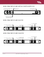 Предварительный просмотр 12 страницы pathway VIA PWVIA RM P12 User Manual