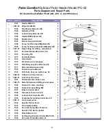 Предварительный просмотр 9 страницы patio PC-02 CAB Assembly Instructions/Use And Care Manual