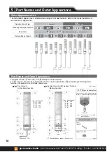 Предварительный просмотр 4 страницы Patlite LA6 series Instruction Manual