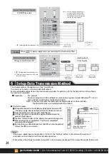 Предварительный просмотр 10 страницы Patlite LA6 series Instruction Manual