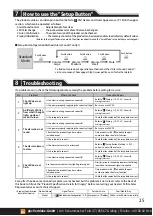 Предварительный просмотр 11 страницы Patlite LA6 series Instruction Manual