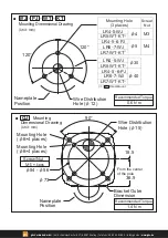 Предварительный просмотр 21 страницы Patlite LR4 Complete Operation Manual