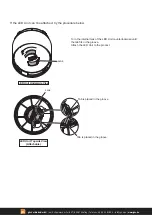 Предварительный просмотр 48 страницы Patlite LR4 Complete Operation Manual