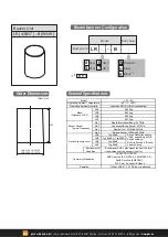 Предварительный просмотр 58 страницы Patlite LR4 Complete Operation Manual