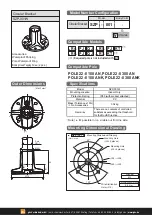 Предварительный просмотр 59 страницы Patlite LR4 Complete Operation Manual