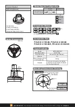 Предварительный просмотр 63 страницы Patlite LR4 Complete Operation Manual