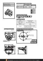 Предварительный просмотр 75 страницы Patlite LR4 Complete Operation Manual