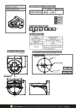 Предварительный просмотр 76 страницы Patlite LR4 Complete Operation Manual