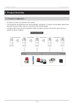 Предварительный просмотр 13 страницы Patlite WIO-B1T Instruction Manual