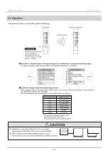 Предварительный просмотр 15 страницы Patlite WIO-B1T Instruction Manual