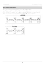 Предварительный просмотр 17 страницы Patlite WIO-B1T Instruction Manual